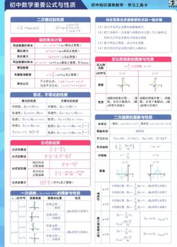 2026版《53初中知识清单》：九科全套高清PDF，知识点、考点、易错点全覆盖！（教程资源）