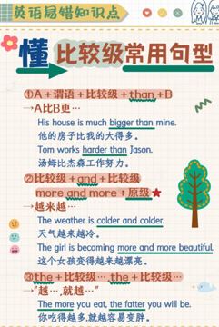 《小红书爆火的英语易错知识点》付费合集 (PDF/文档下载)（教程资源）