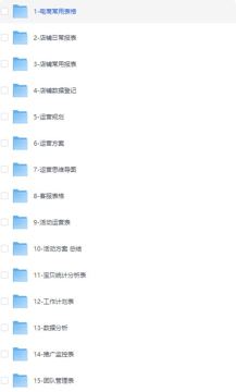 2026全能运营表格大合集：涵盖店铺、美工、报表及客服的一站式工具包（工具资源）