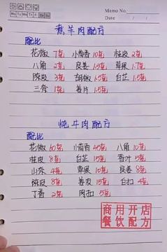 350种摆摊小吃配方合集：餐饮创业必备，低成本开启致富之路（教程资源）
