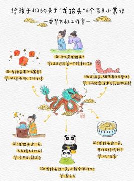 常识知识大全集｜140份高清资料整理版（教程资源）