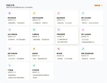 Spanios罕见病知识导航｜疾病信息、就医资源与公益组织查询（工具资源）