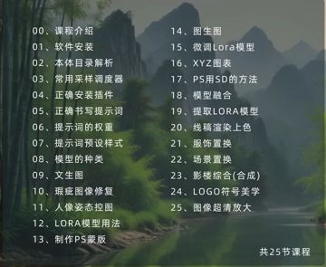 ai绘画与模型微调基础进阶系统课，非常全面ai绘画课(68节)（教程资源）