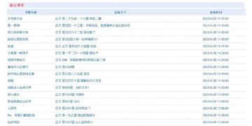 一个小说搜索网，你可以用它对感兴趣的作品 ，网站提供海量的小说作品，持续更新。（工具资源）