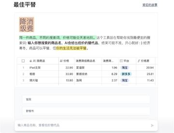 最佳平替：AI网购平替关键词工具 用更低价的搜索词购物（工具资源）