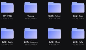 大数据课程集合（教程资源）