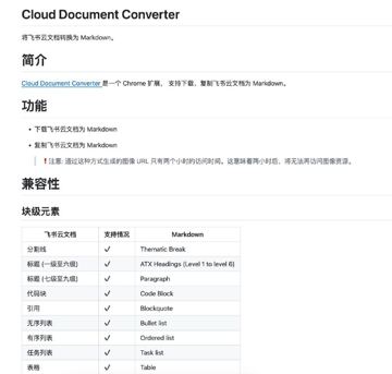 飞书文档下载工具（工具资源）