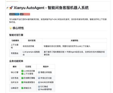Xianyu AutoAgent - 智能闲鱼客服机器人系统（教程资源）